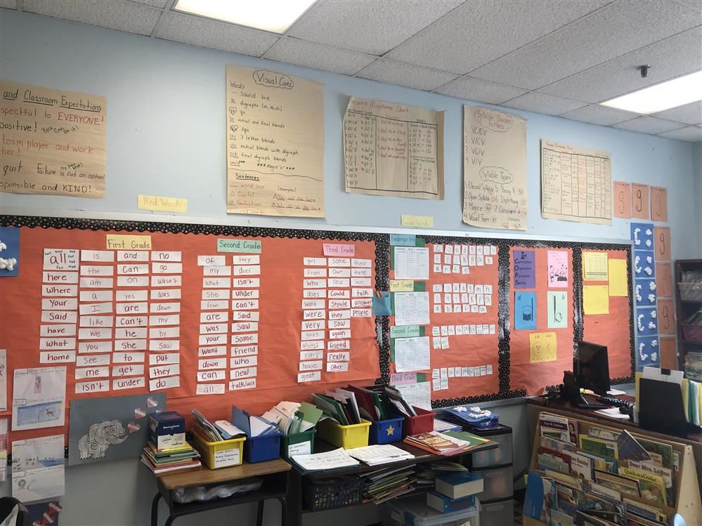 Orton Classroom